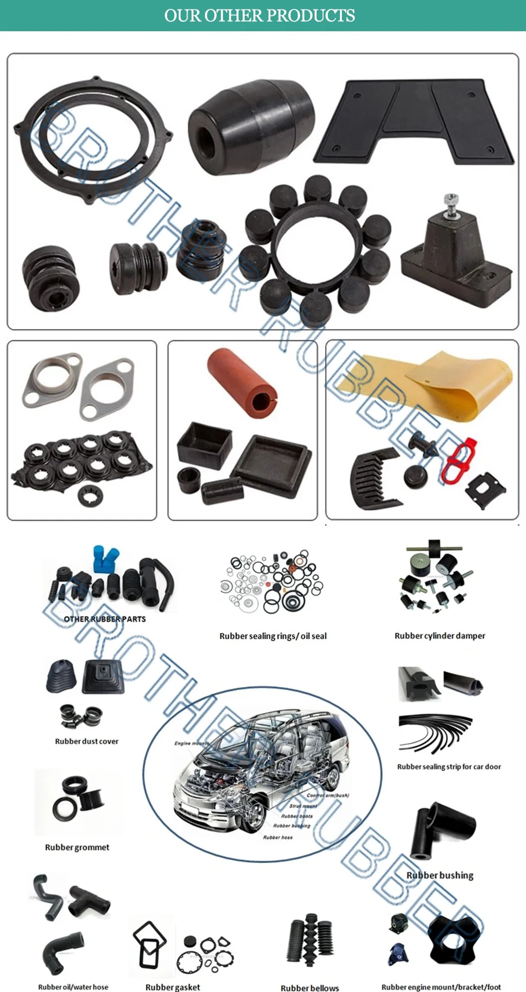 Food Grade Tri Clamp Fittings Seal Ferrule Silicone Rubber Gasket