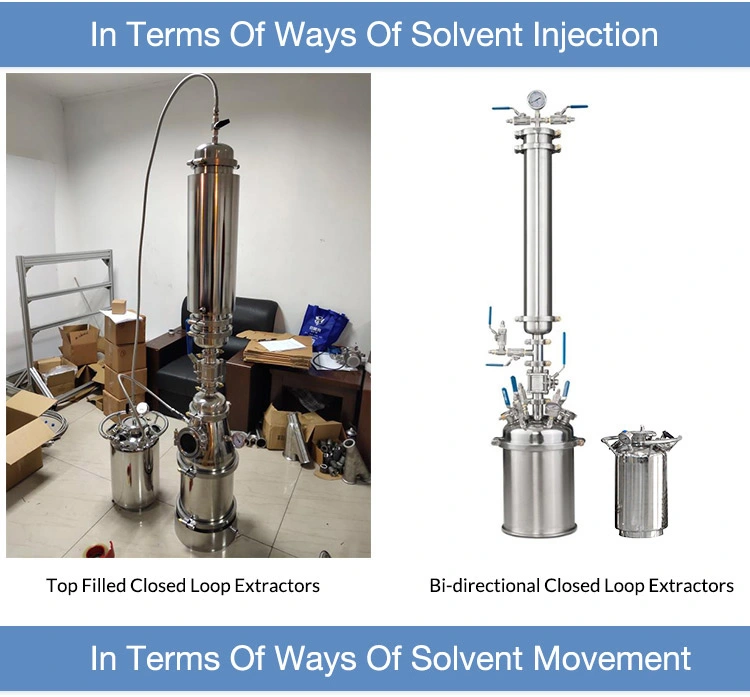 Passive Closed Loop Ethanol Oil Extractor Recovery Tank